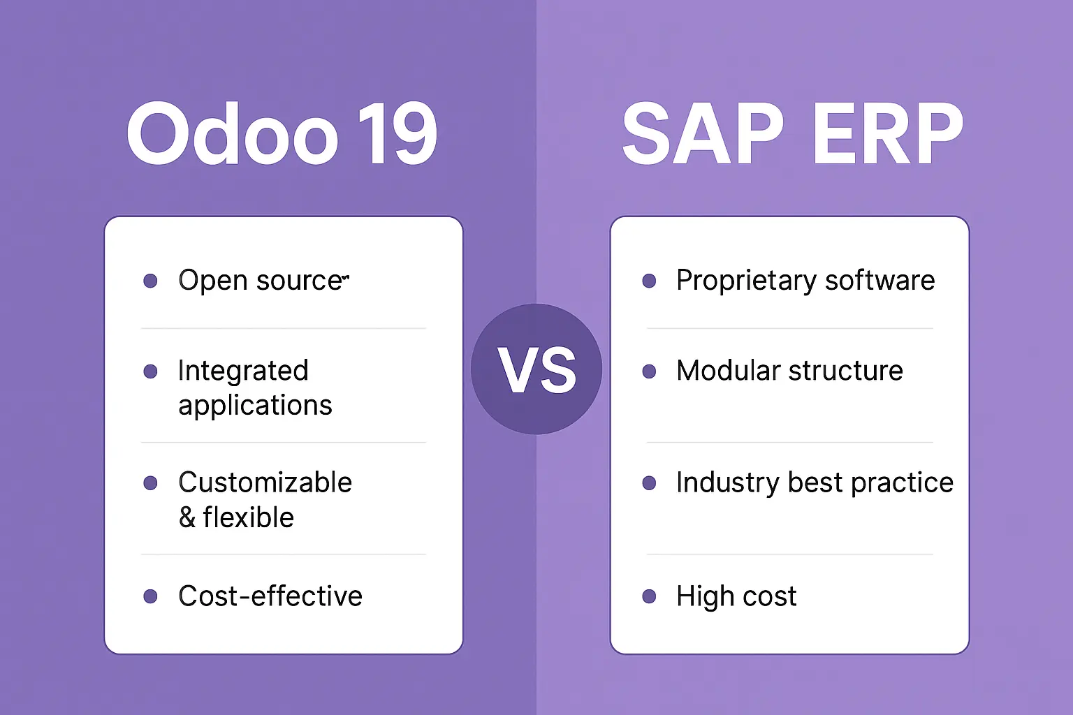 Odoo 19 vs SAP ERP | MoonSun