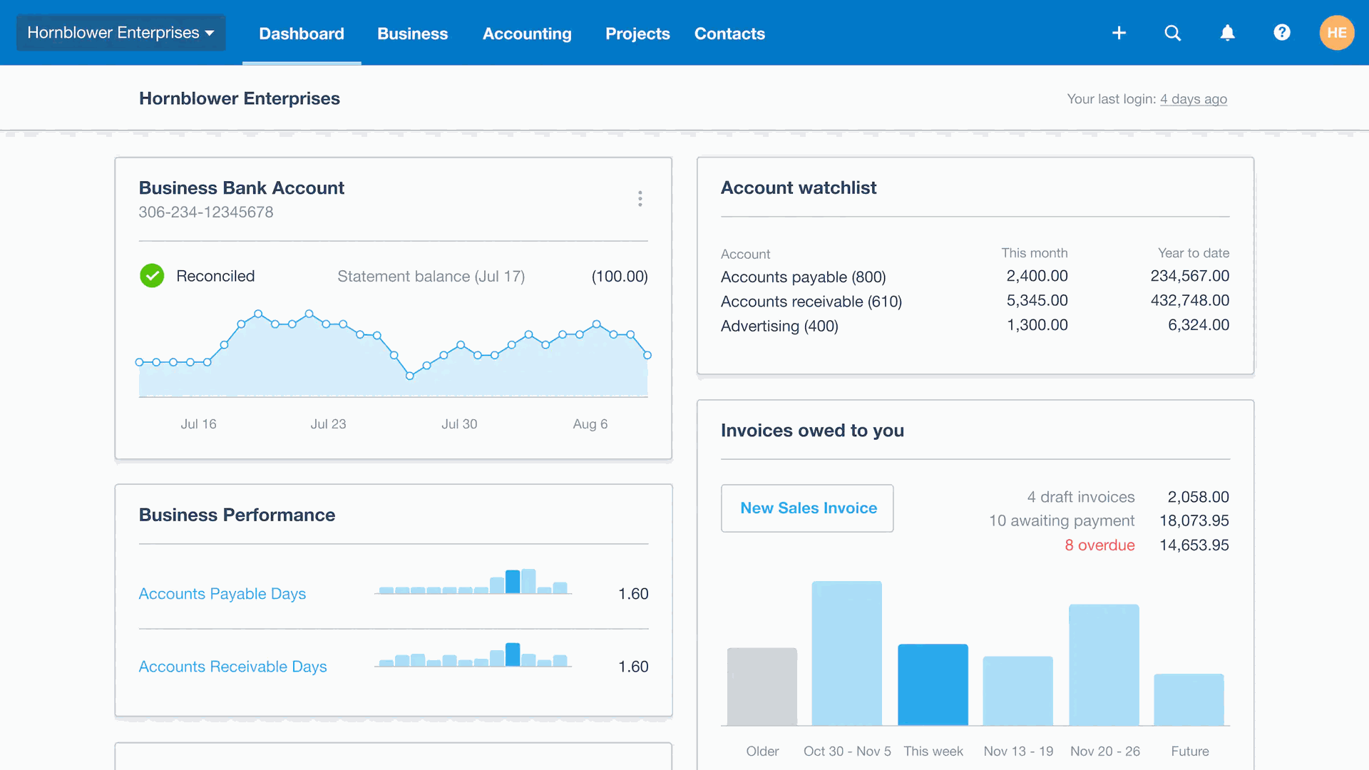 Odoo vs Xero